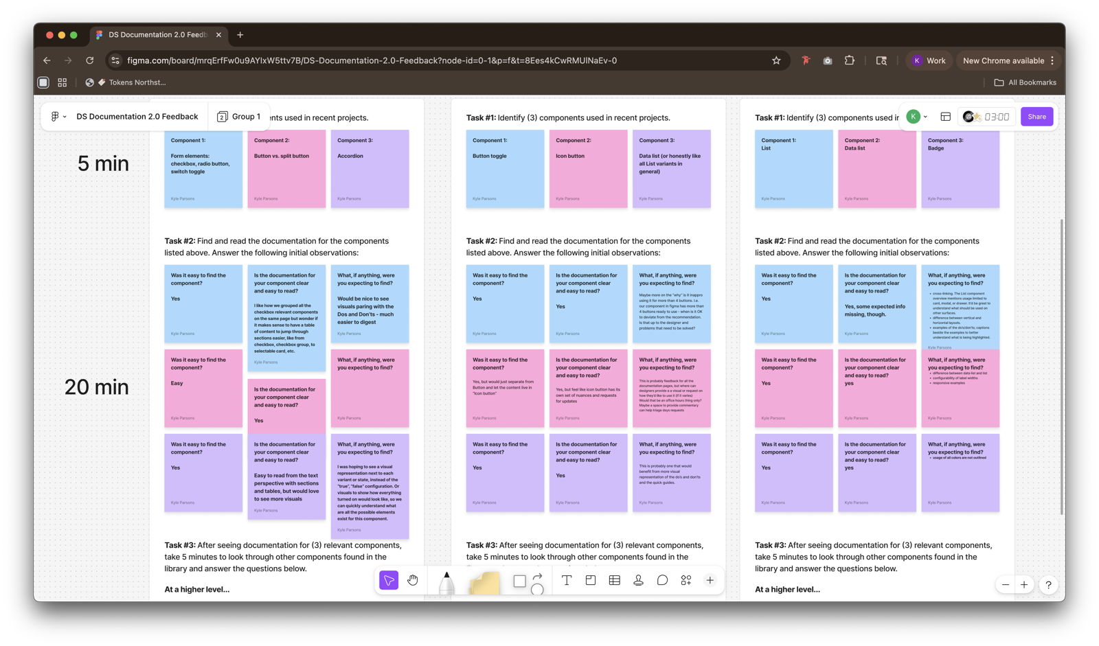 Documentation 2.0 workshop canvas in Figma — three participant groups, timed 5-minute and 20-minute tasks, and per-component feedback captured in-session.